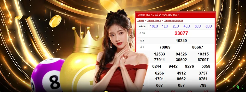 Big win animation on 48pg slot Jogo